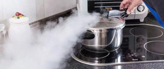 Pressure Cookers Lawsuit