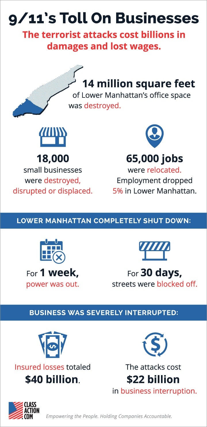 9-11_Infographics