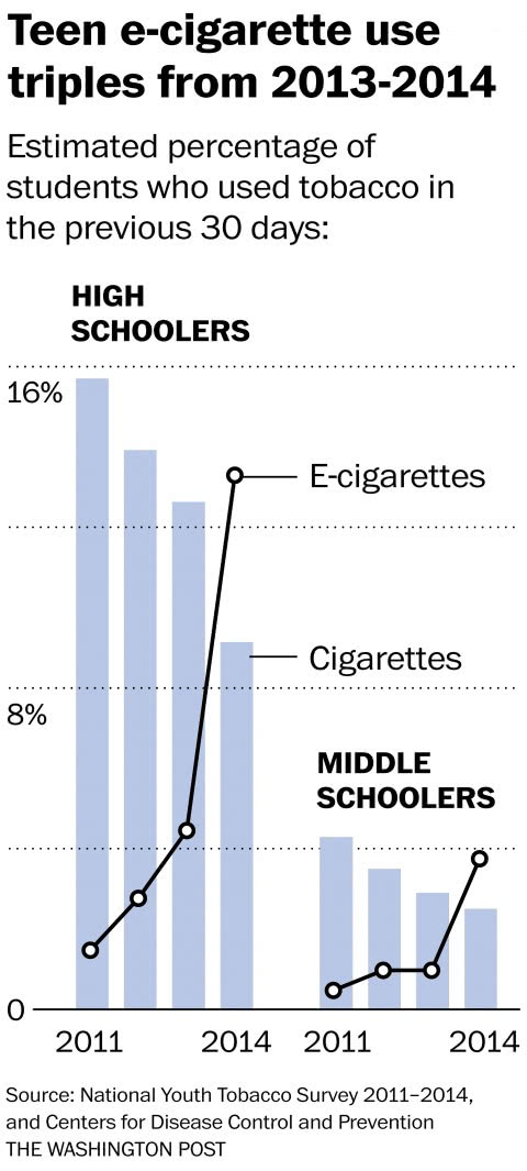 E-cigs_2300